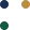 Three Dots